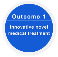Outcome 1
Innovative novel medical treatment