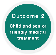 Outcome 2
Child and senior friendly medical treatment