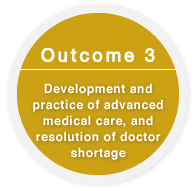 Outcome 3 
Development and practice of advanced medical care, and resolution of doctor shortage