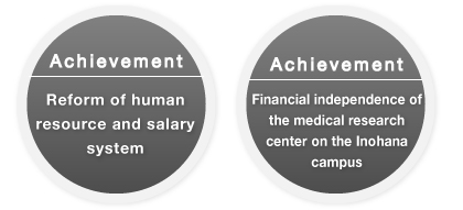 Achievement:Reform of human resource and salary system, Achievement:Financial independence of the medical research center on the Inohana campus